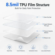RAVOOY Pre-Cut PPF Kits for Lexus NX 2015-2017 – F-Sport